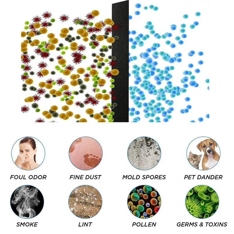 4 Carbon Filter For Cat Litter Box