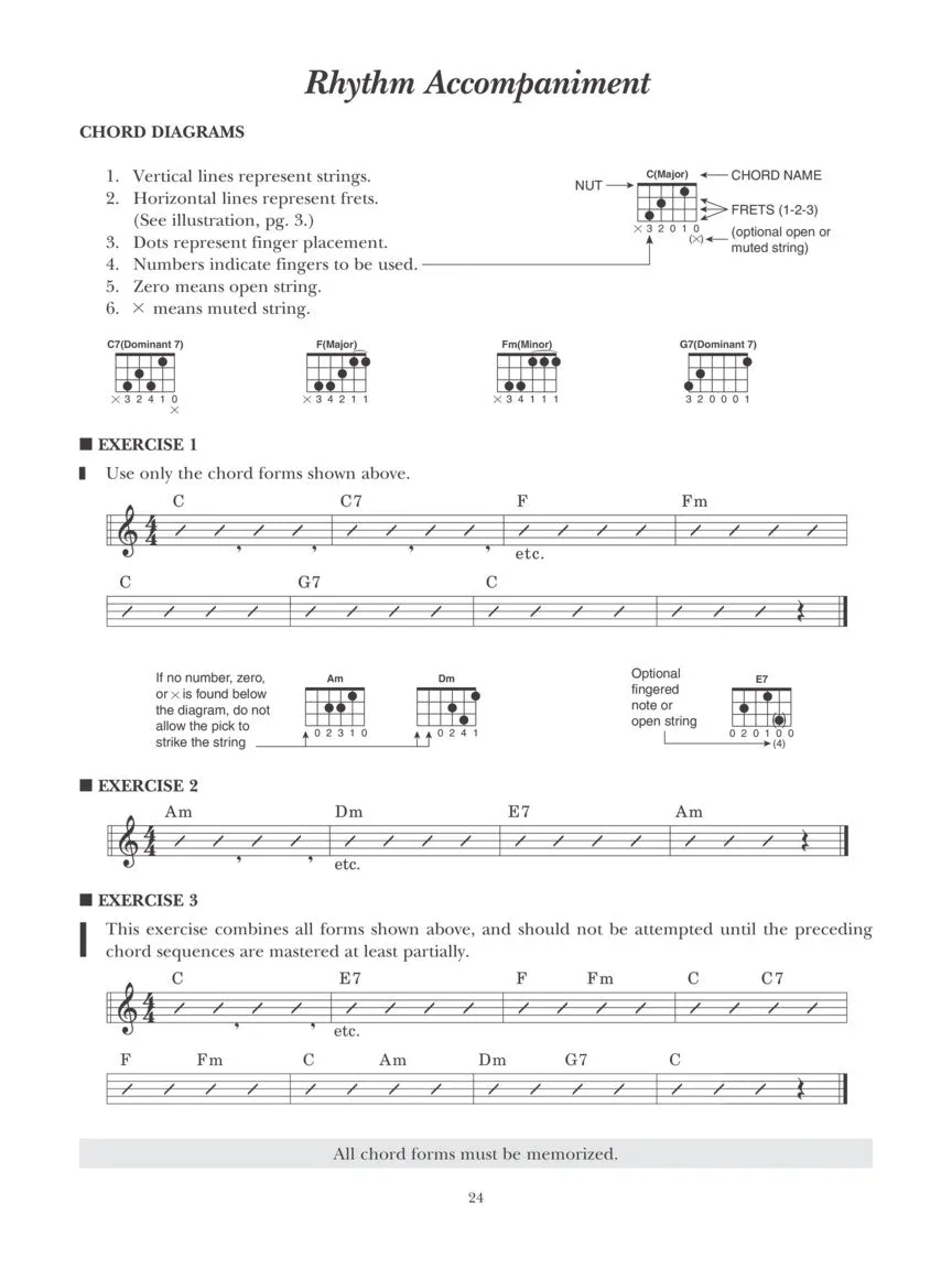 A Modern Method for Guitar, Volume 1