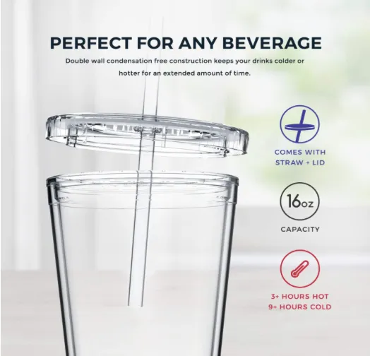 Custom Photo Tumbler with Lid & Straw, Clear Plastic Tumbler Personalized with Photo/Text of your Choice