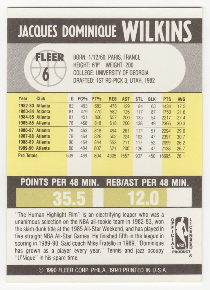 Dominique Wilkins Signed Atlanta Hawks 1990-91 Fleer Basketball Card #6 (SS COA)