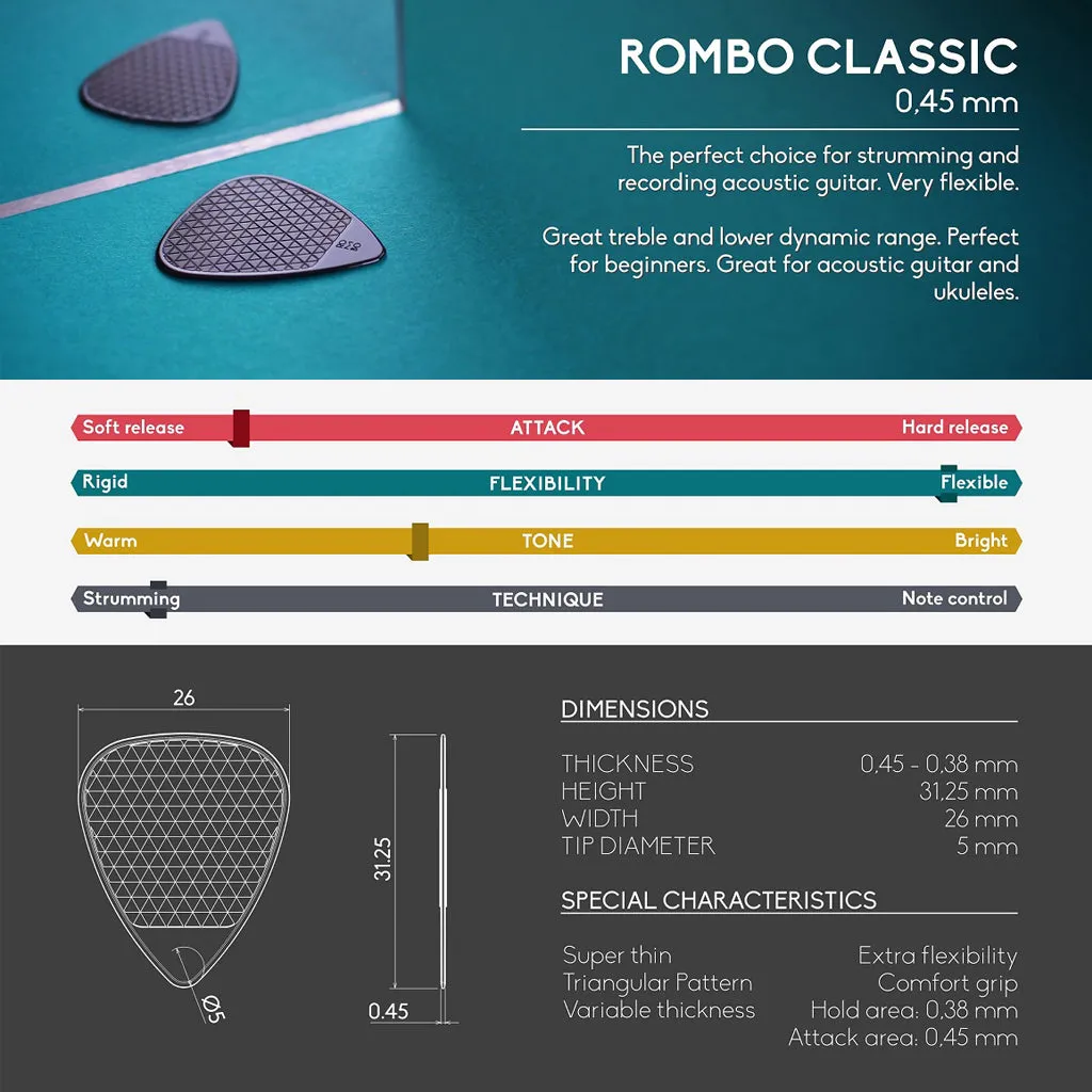 Guitar Pick Set Rombo Classic Eco-Black (4 Guitar Picks) - 0,45 mm