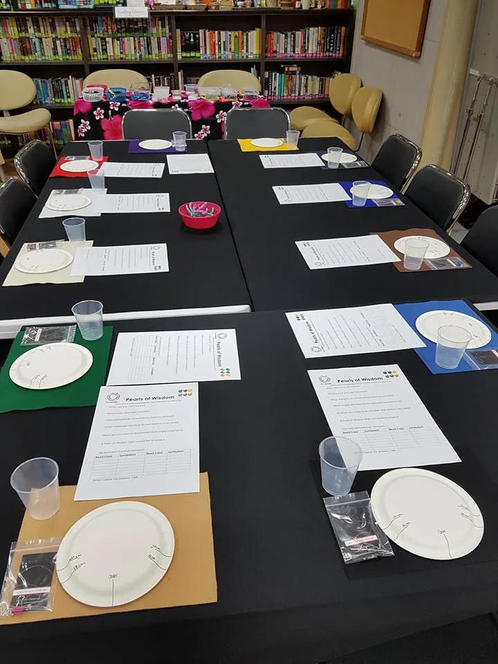 Jewelry Making Class for Group Workshops or Home Parties
